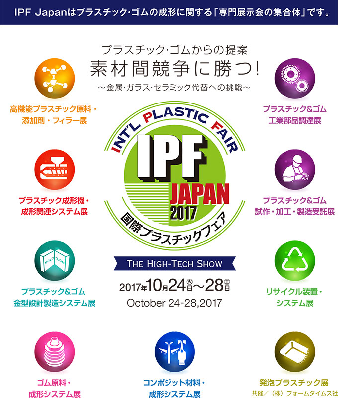 IPF Japanはプラスチック・ゴムの成形に関する「専門展示会の集合体」です。素材間競争に勝つ!高機能プラスチック原料・添加剤・フィラー展成形加工を極める! プラスチック成形機・成形関連システム展良品製造の要はここにある! プラスチックゴム金型設計製造システム展ゴムの未来を提案する! ゴム原料・成形システム展 プラスチック&ゴム:工業部品調達展 軽量化・応用製品拡大の切り札! コンポジット材料・成形システム展フォームの新しい波! 発泡プラスチック展地球に優しく、経営に優しく! リサイクル装置・システム展 磨き抜かれた技で国際競争に勝つ! プラスチックゴム 受託加工・製造専門展